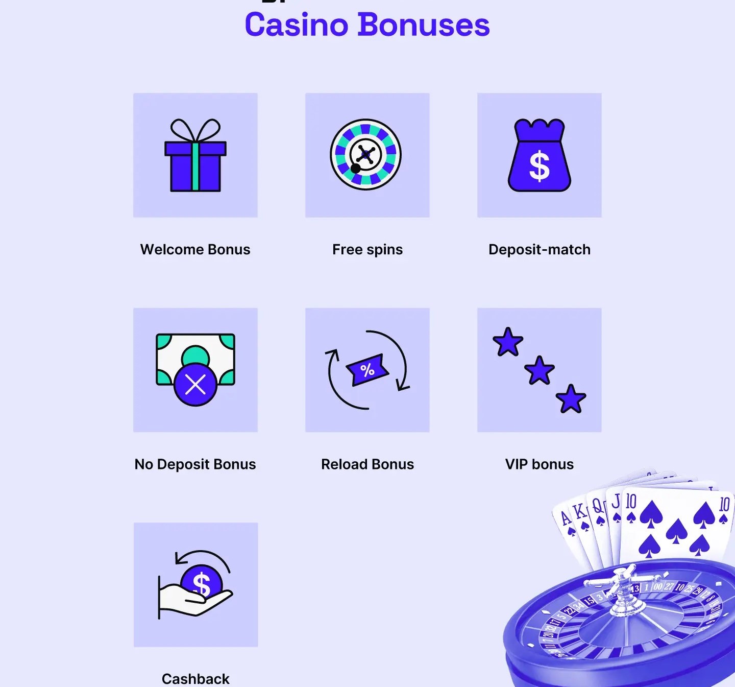 Best casino bonuses